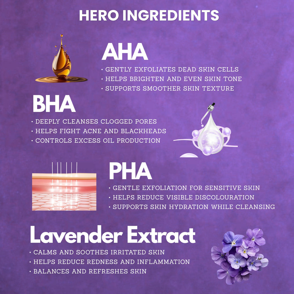 Lavender Face Wash with AHA + BHA + PHA – Deep Cleanse & Acne Control - 120ml