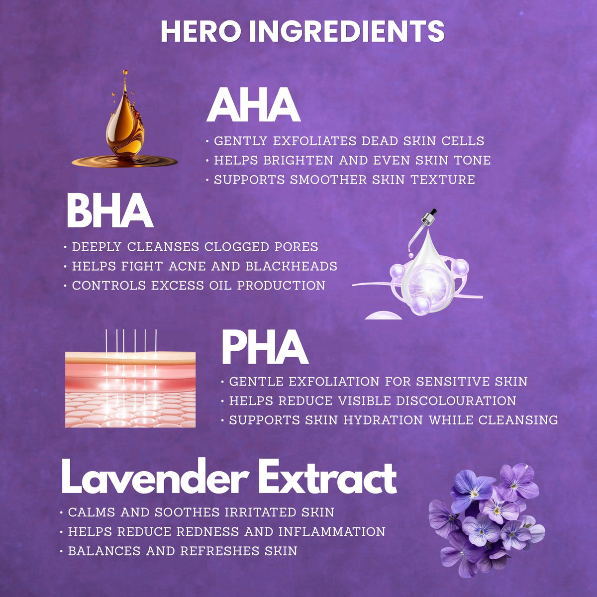 Lavender Face Wash with AHA + BHA + PHA – Deep Cleanse & Acne Control - 120ml