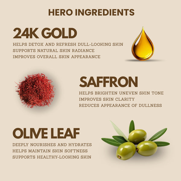 24K Gold Radiance Face Mask - 50g