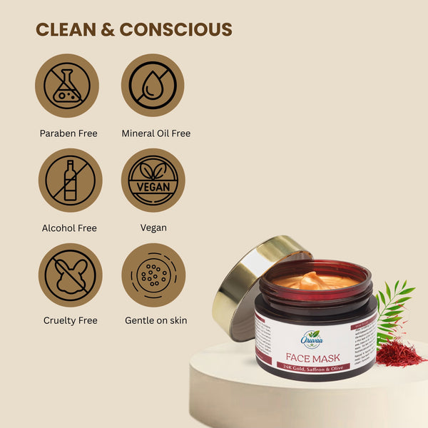 24K Gold Radiance Face Mask - 50g
