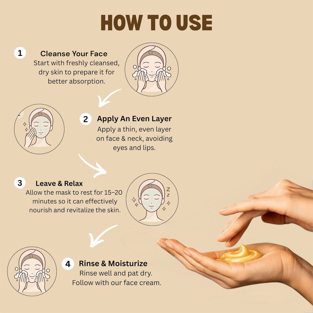 24K Gold Radiance Face Mask - 50g