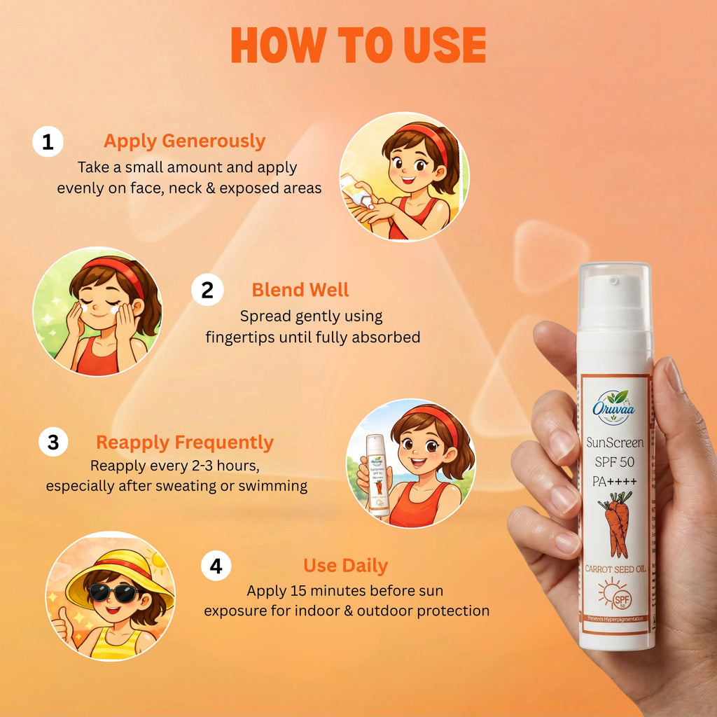 SPF 50 PA++++ Sunscreen with Carrot Seed Oil – 50g